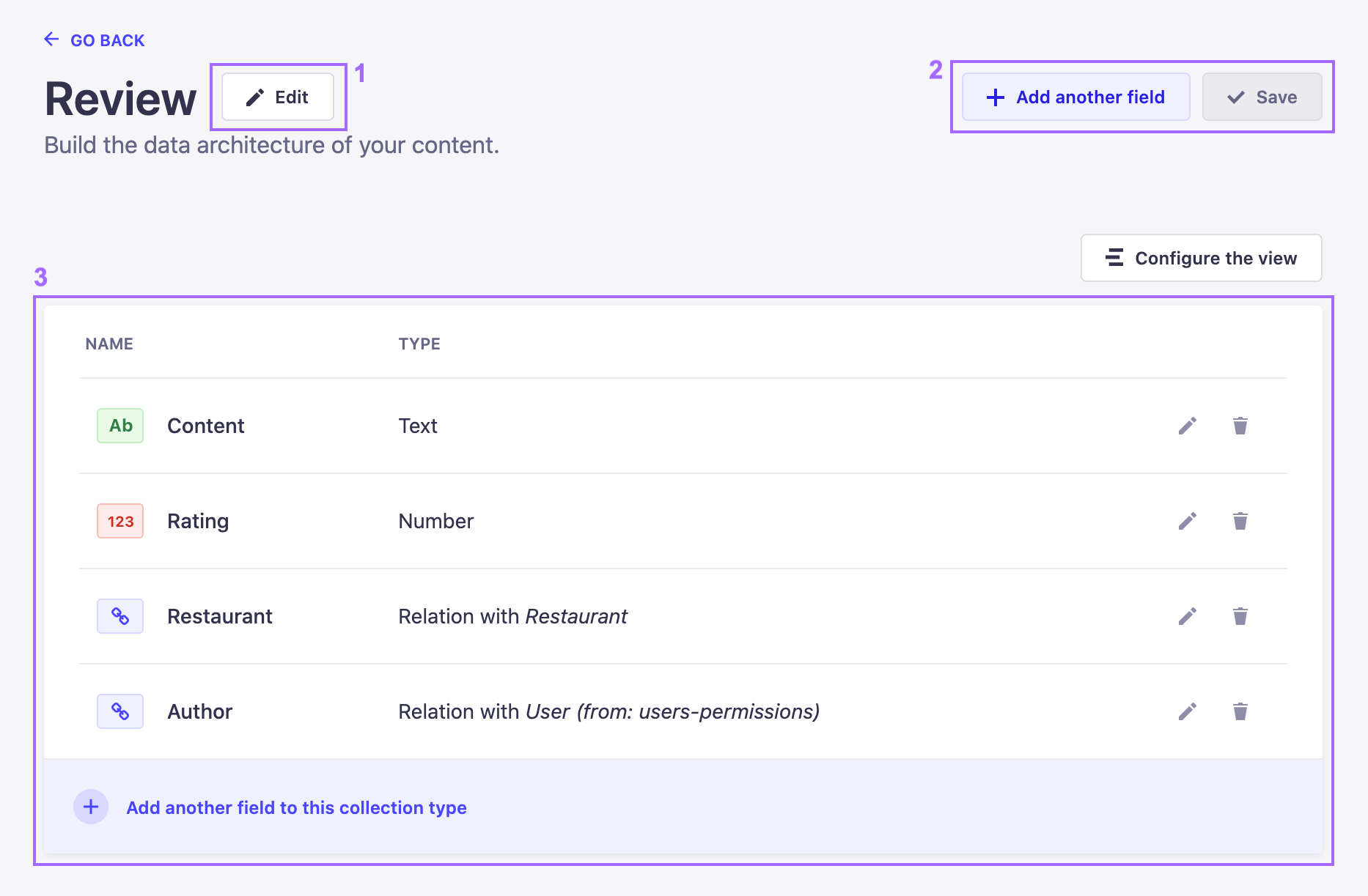 Content-type Builder's edition interface